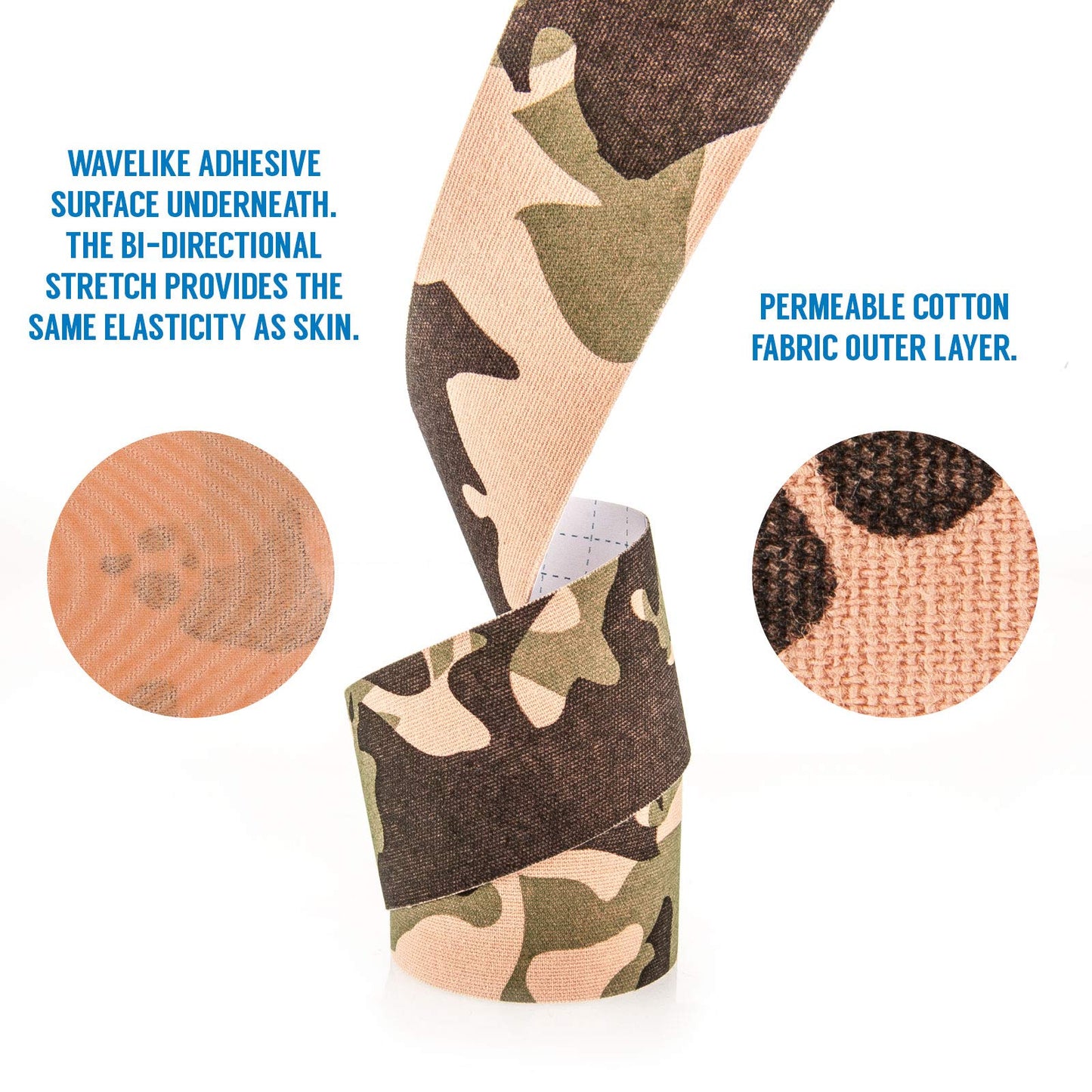 Kinesiology Tape - Camo Green